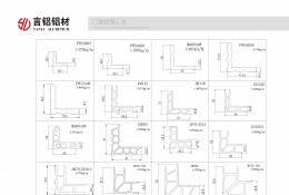 門窗組角彙總