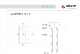 典型壁櫃門型材彙總